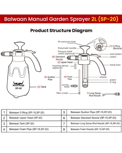 BALWAAN SP-20 GARDEN SPRAYER (2L)