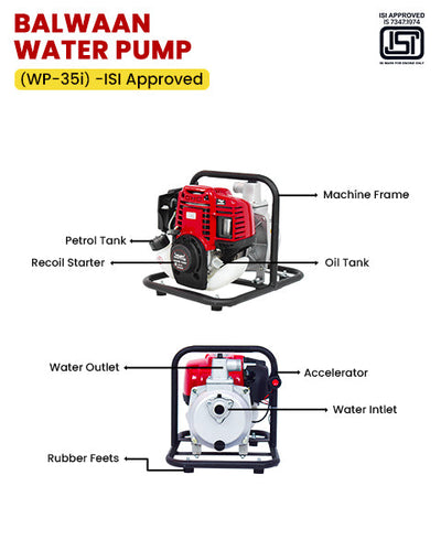 BALWAAN WATER PUMP WP-35I (35G "1 INCH")