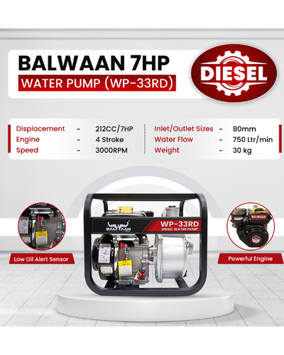 Balwaan WP 33RD Water Pump 3X3 Inch - (Premium)