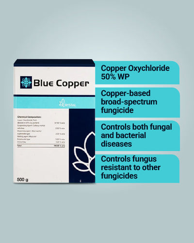 Blue Copper Fungicide