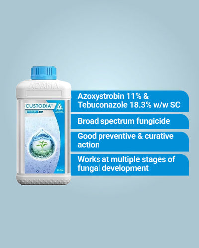 Custodia Fungicide