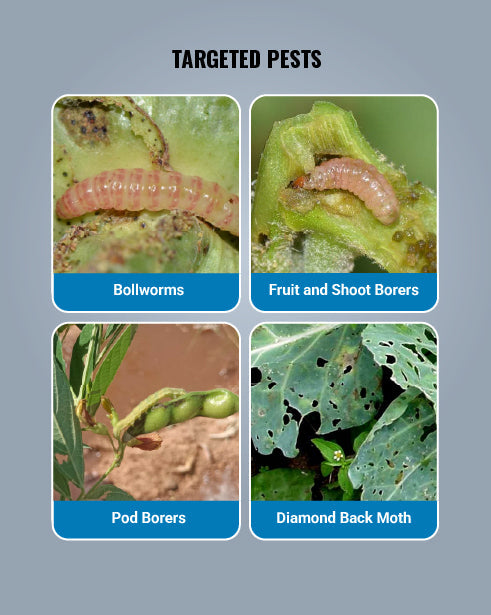 EM-1 Insecticide