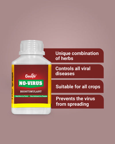 No Virus Bio Viricide