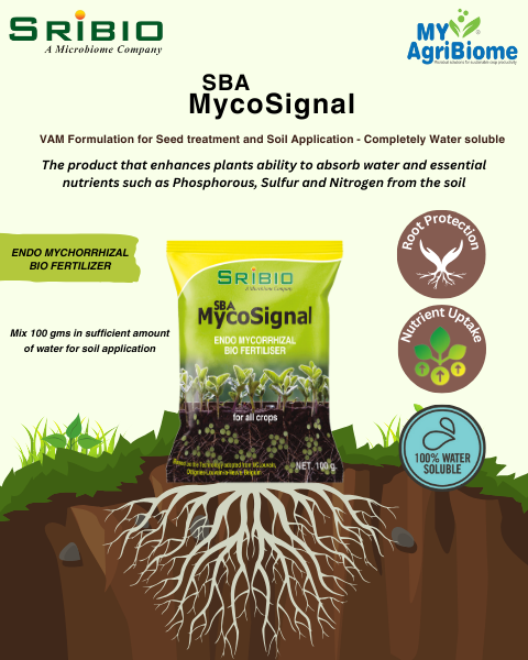 SRI BIO MYCOSIGNAL