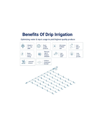 NETAFIM PORTABLE DRIP KIT 3600M2(1.2M*30CM)