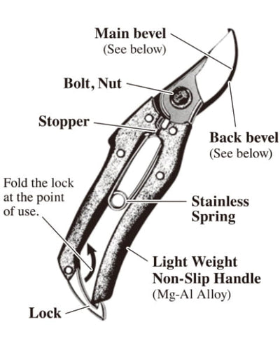 SVVAS Nishigaki Professional Pruning Secateurs (N-203)