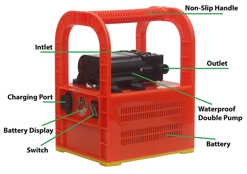 NEPTUNE PORTABLE DOUBLE WATER PUMPS PRESSURE WASHER KIT