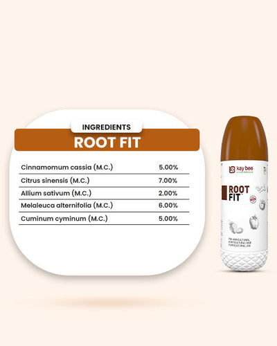 KAY BEE ROOT FIT FUNGICIDE