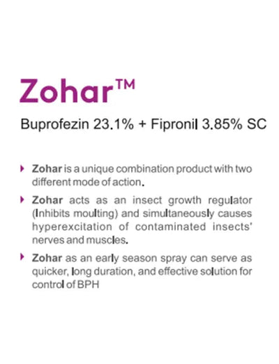 ZOHAR INSECTICIDE