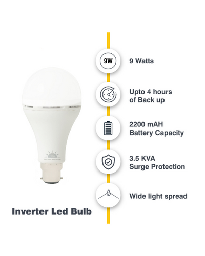 MITVA INVERTER BULB- 9W IMPLEMENTS