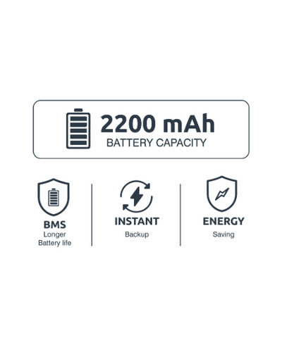 MITVA INVERTER BULB- 9W IMPLEMENTS