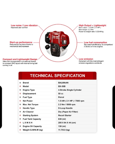 BALWAAN BRUSH CUTTER BX-50B