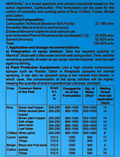 Marshal Insecticide